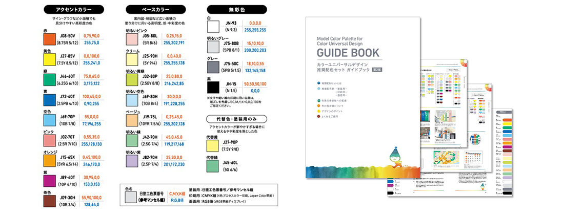 JIS安全色（JIS Z 9103）の改正