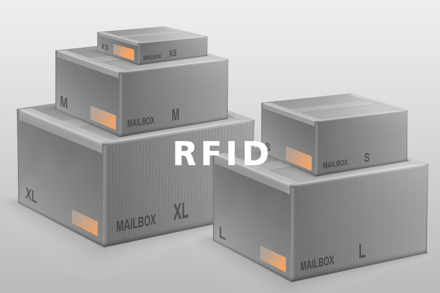 RFID