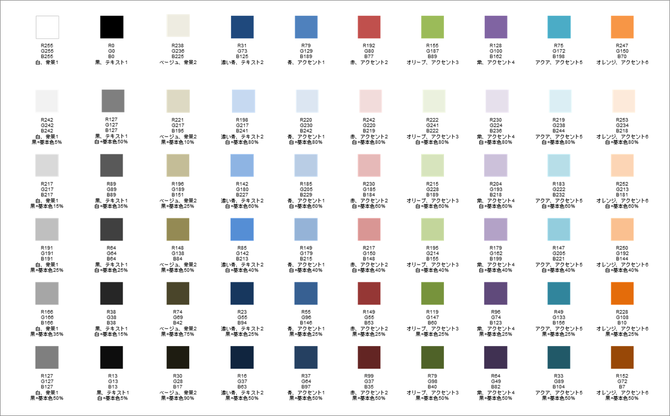 「Office 2007-2010」のRGB値