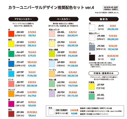 これから求められる配色の考え方:カラーユニバーサルデザイン