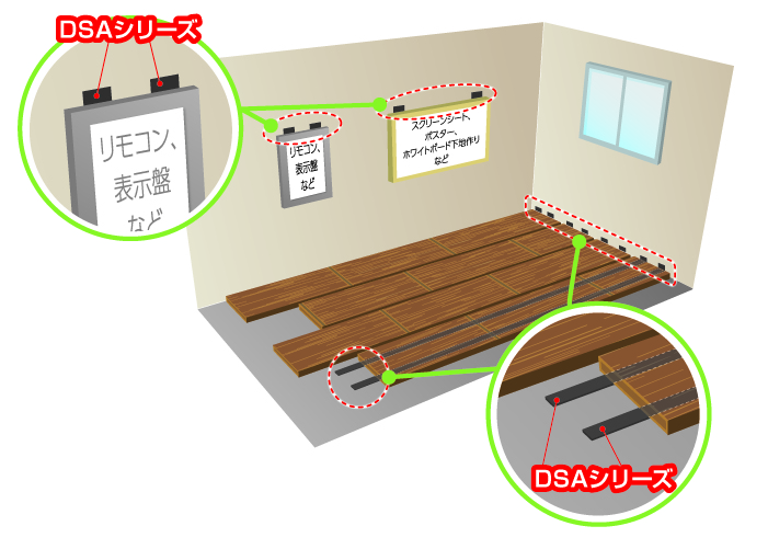 床材や壁に設置するものの固定にDSAシリーズを使用