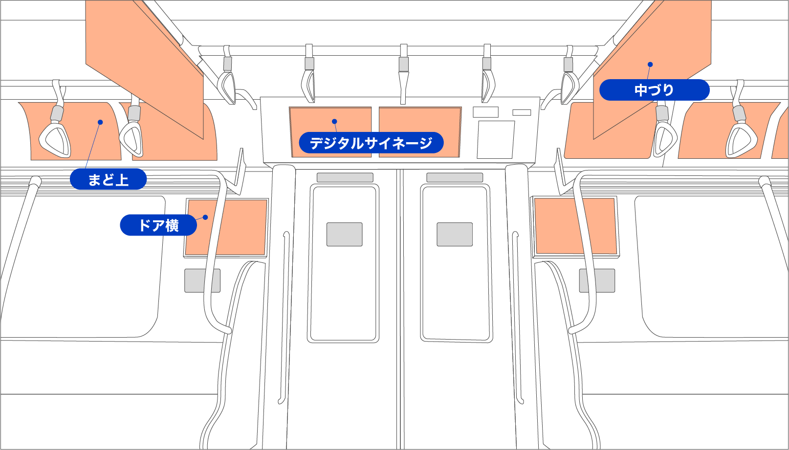 その他の交通広告