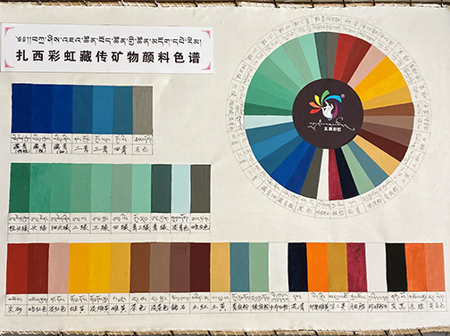 “扎西彩虹”藏传矿物颜料色谱