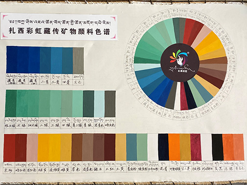 “扎西彩虹”チベット鉱物顔料色見本