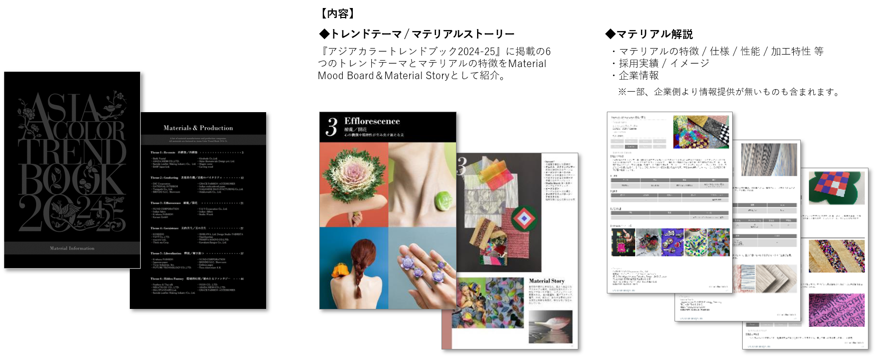 トレンドマテリアルを通して知る『ASIA COLOR TREND BOOK2024-25』の世界観。