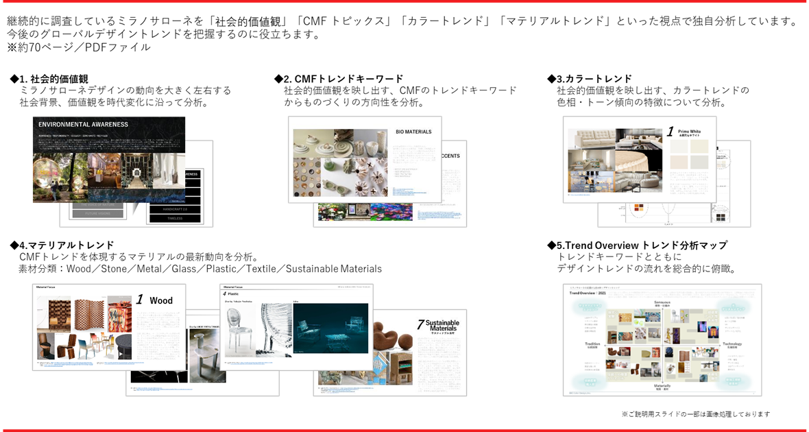 [全スライド約70頁の充実した参加者資料（イメージ）]