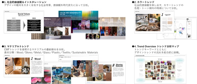 充実の全スライド参加者資料(イメージ)