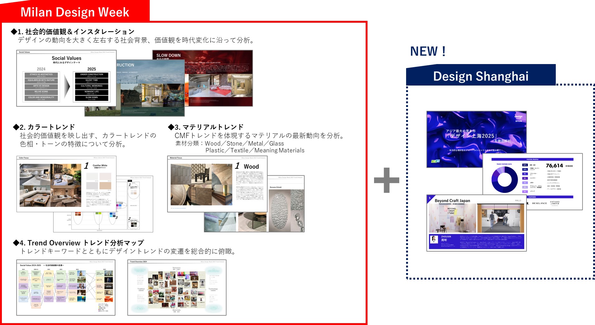 充実の全スライド参加者資料（イメージ）