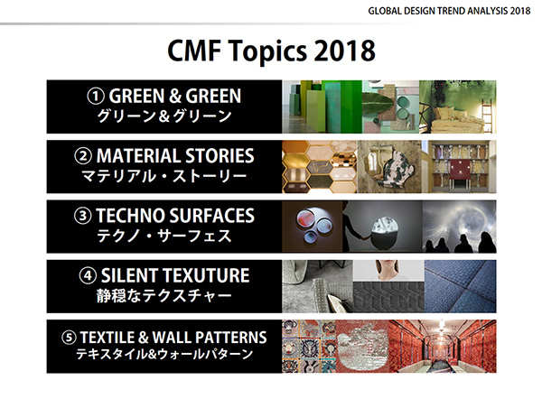 CMFトレンドの傾向分析2018