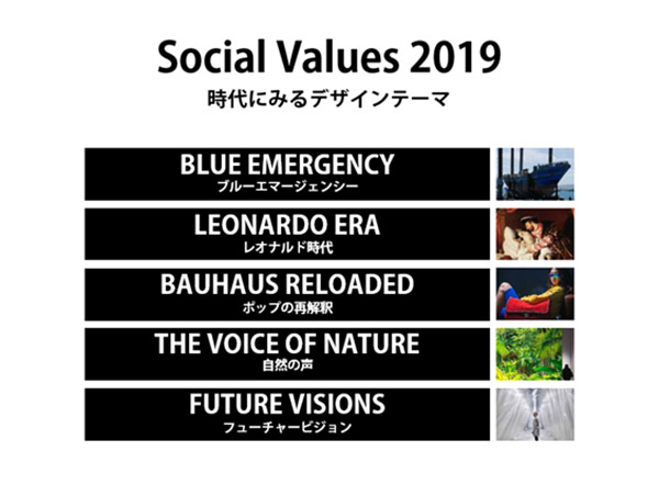 社会的価値観の変遷2019